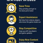 reasons to use wow boosting 2025