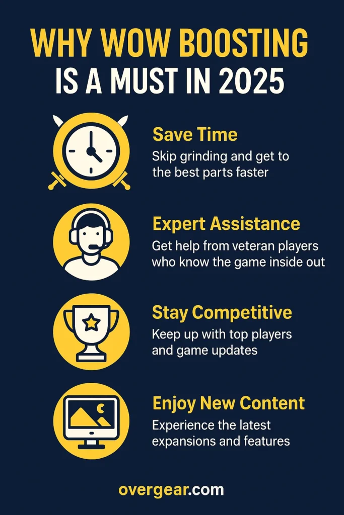 reasons to use wow boosting 2025